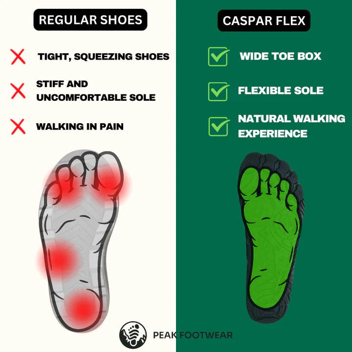 Non-slip waterproof shoes fit diagram with wide toe box and flexible sole illustration